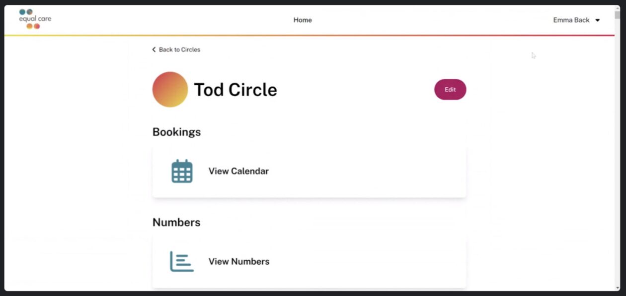 A screenshot showing the member (signed-in) view of the Equal Care dashboard looking at one of the local circles (Tod circle) with buttons to View Calendar or View Numbers. 